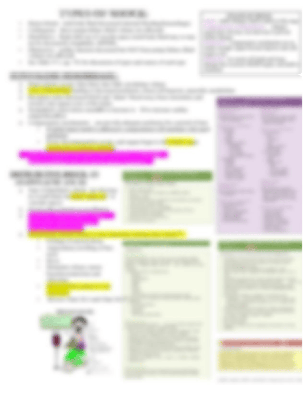 SHOCK, MODS AND  HEMODYNAMIC MONITORING.pdf_d3rx7nysibd_page2