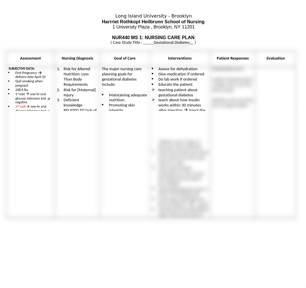 Gestational Diabetes NCP 07062021.docx_d3ry6f1gr5y_page1