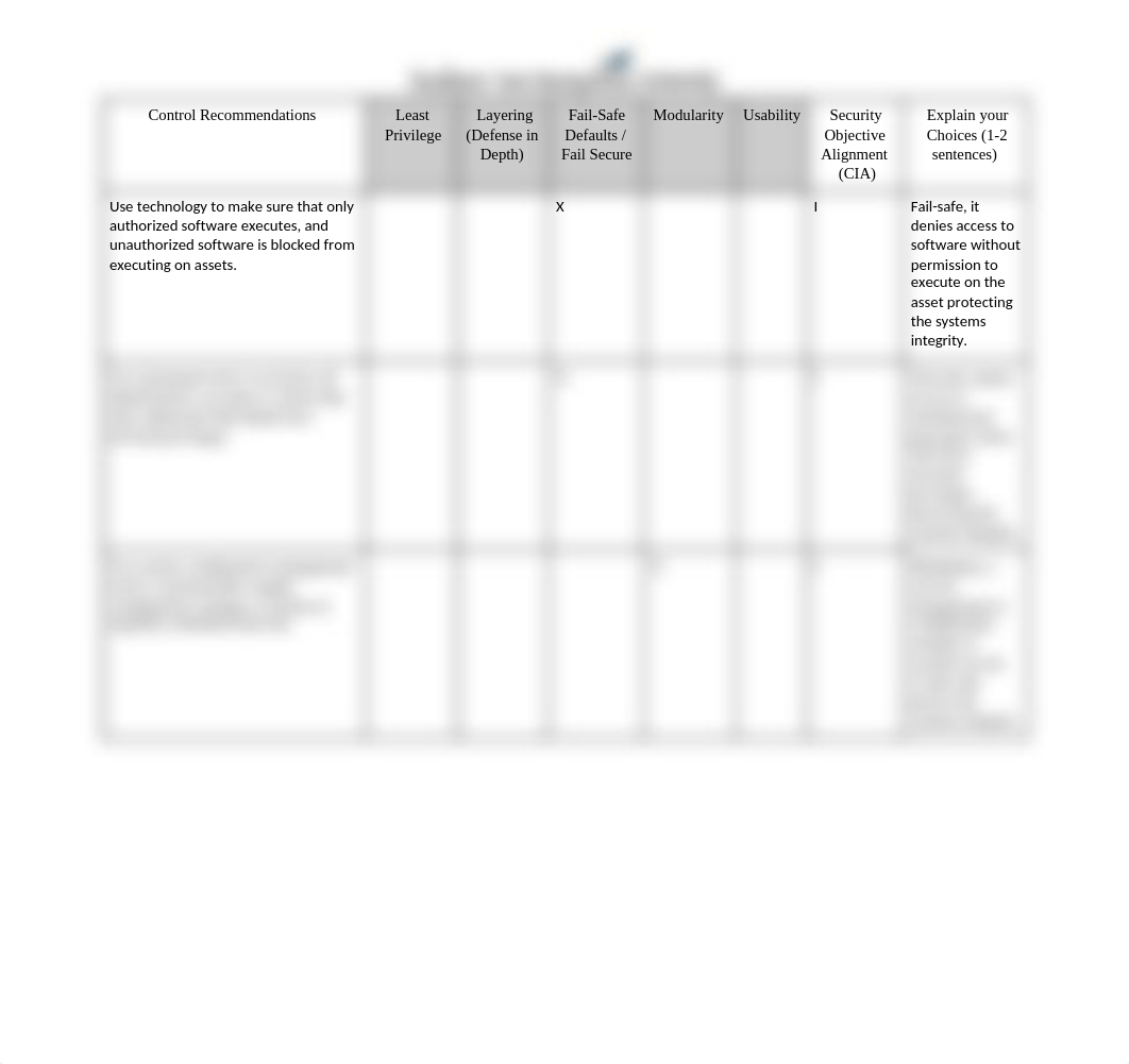 2_3 Activity_Data Protection Case Study.docx_d3s1low52xv_page2