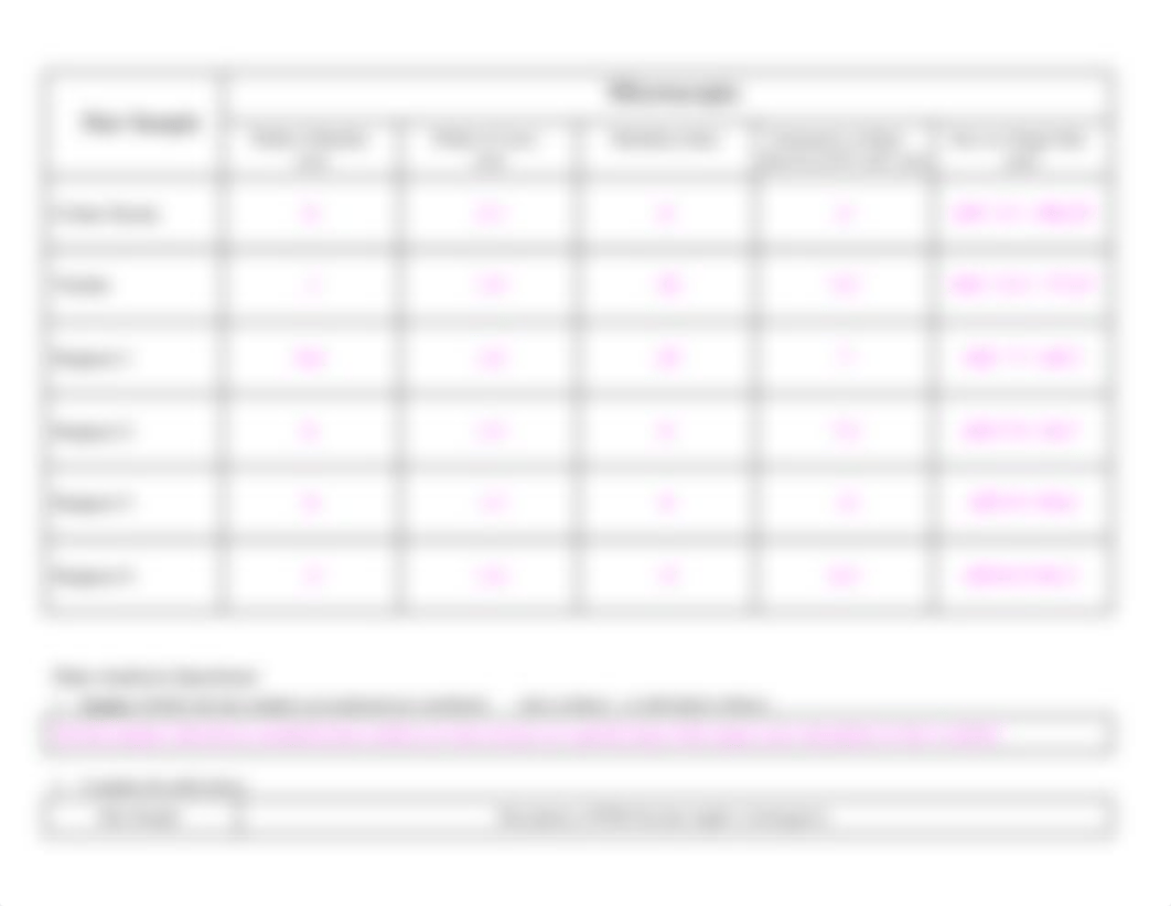 Copy of Copy of A Hairy Situation_ Crime Scene Hair Comparison.docx_d3s21lwp74t_page3