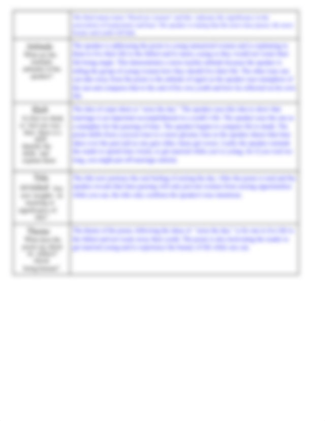 Copy of tpcastt_template (1).docx_d3s5dvrisma_page2