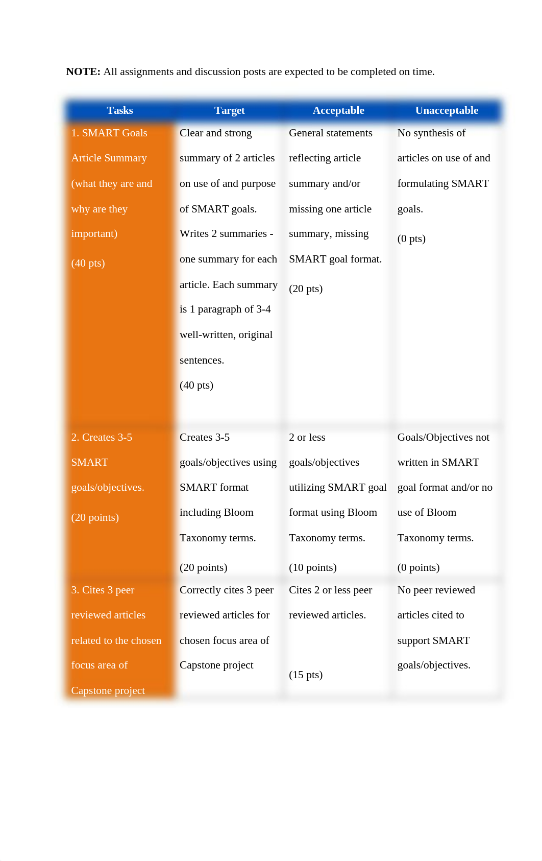 med Order___12691.docx_d3s6jzbcptl_page2