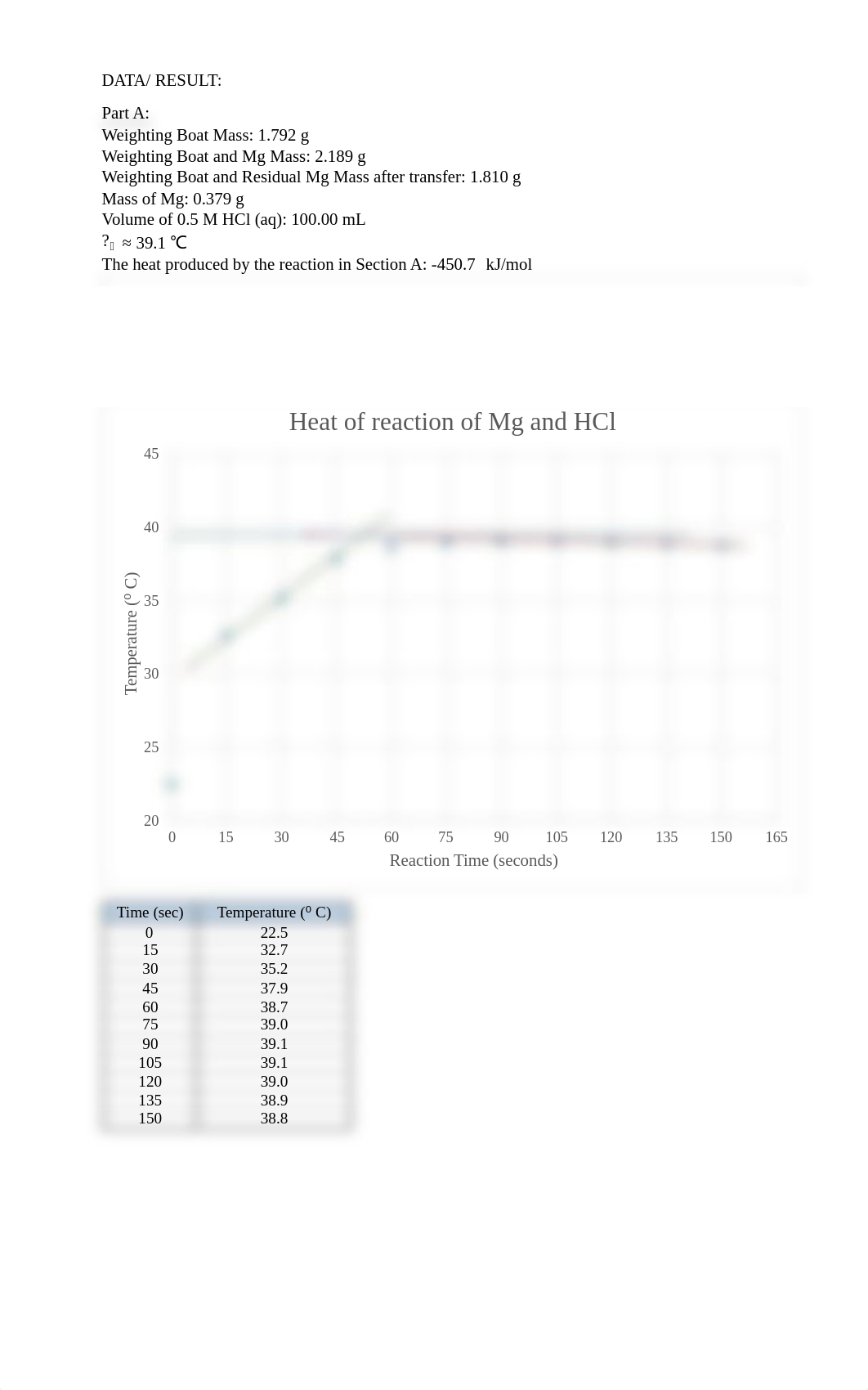 Hess's Law.pdf_d3s6nvcc553_page2