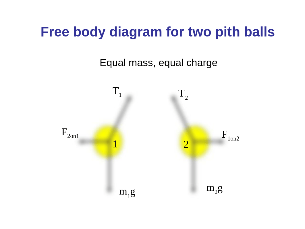 C2.ppt_d3s6wuczybv_page2