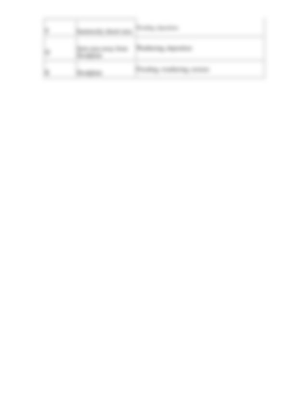 Chapter 1 Practice Table.doc_d3safqbs2r7_page2