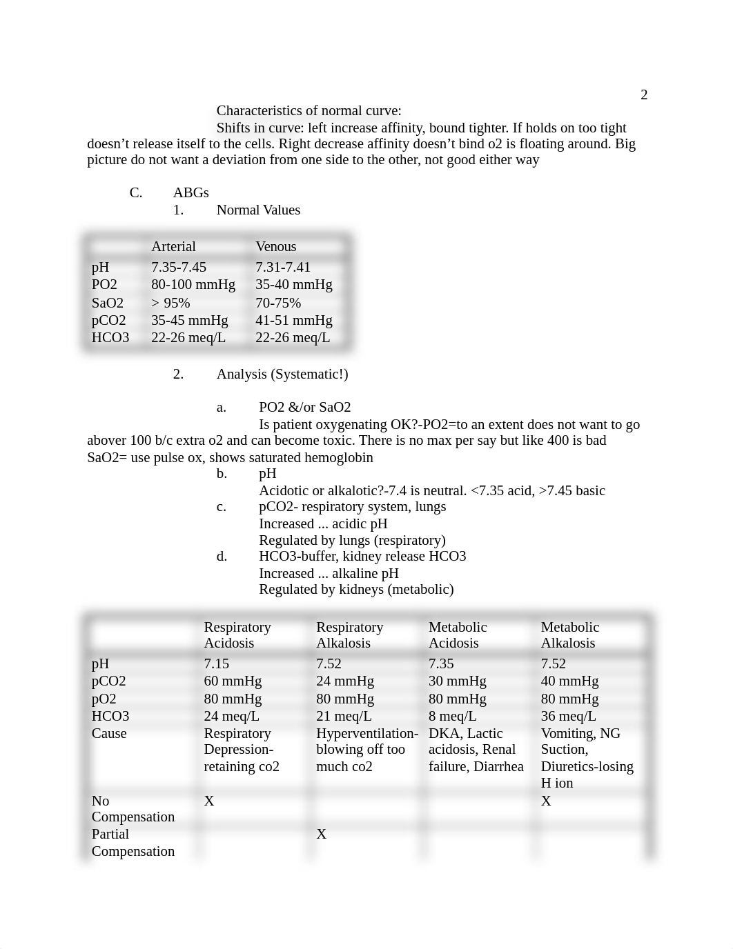 pulmonary.doc_d3sbzuch53b_page2