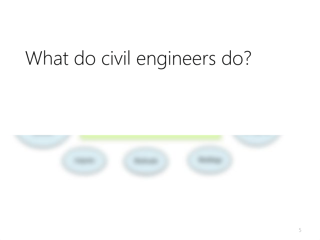 PowerPoint PresentationsRIICWD601E Manage civil works design processes -PPT.pdf_d3sf4u7p5jb_page5