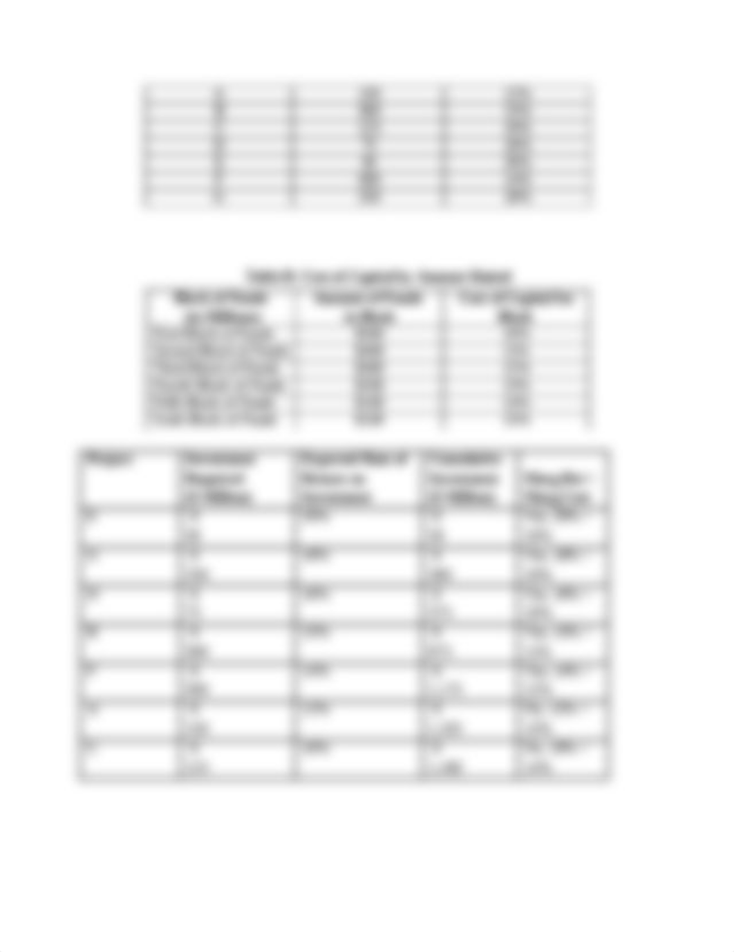 Module One Problem Sets_d3sfl0fy98n_page2