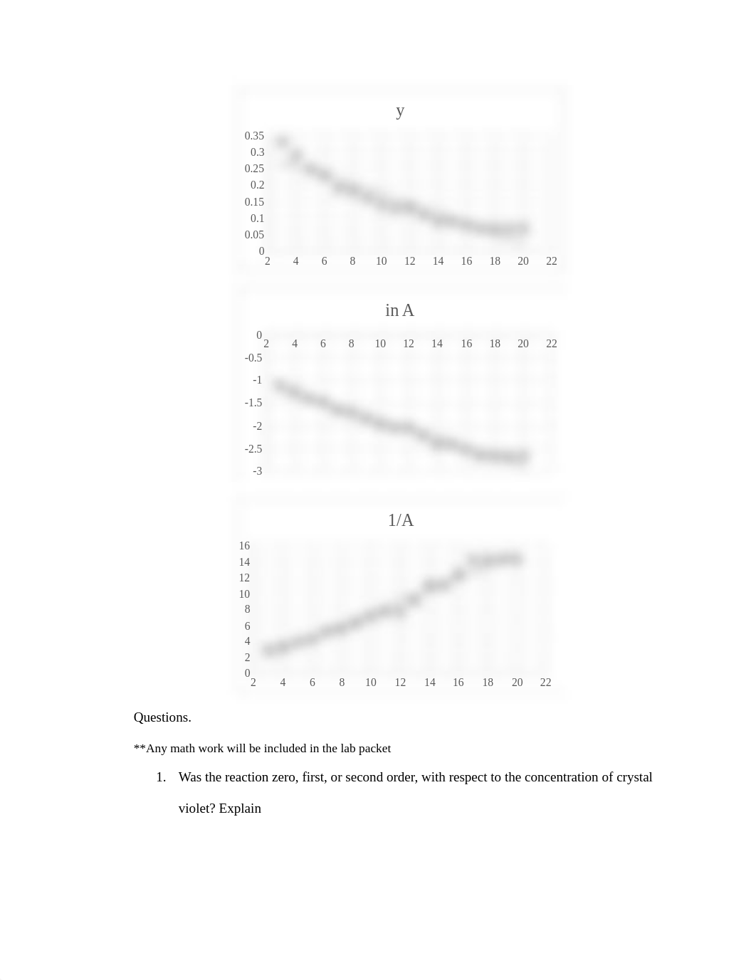 The Rate Law Determination of the Crystal Violet Reaction.docx_d3sw66i1d3a_page3