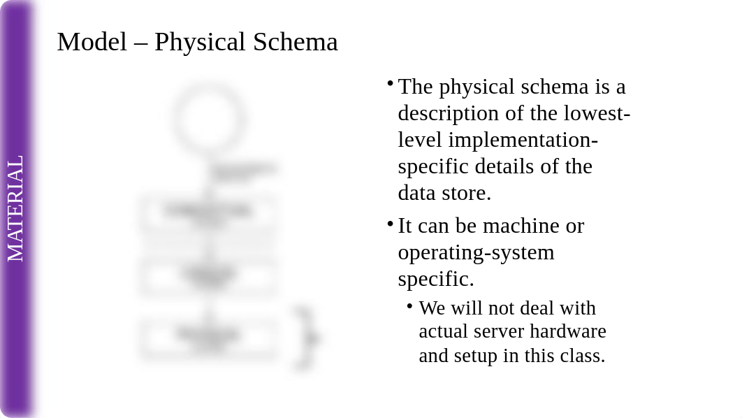 I308 Su17 Week 4, T Lecture (3).pptx_d3sx1r48n9j_page4