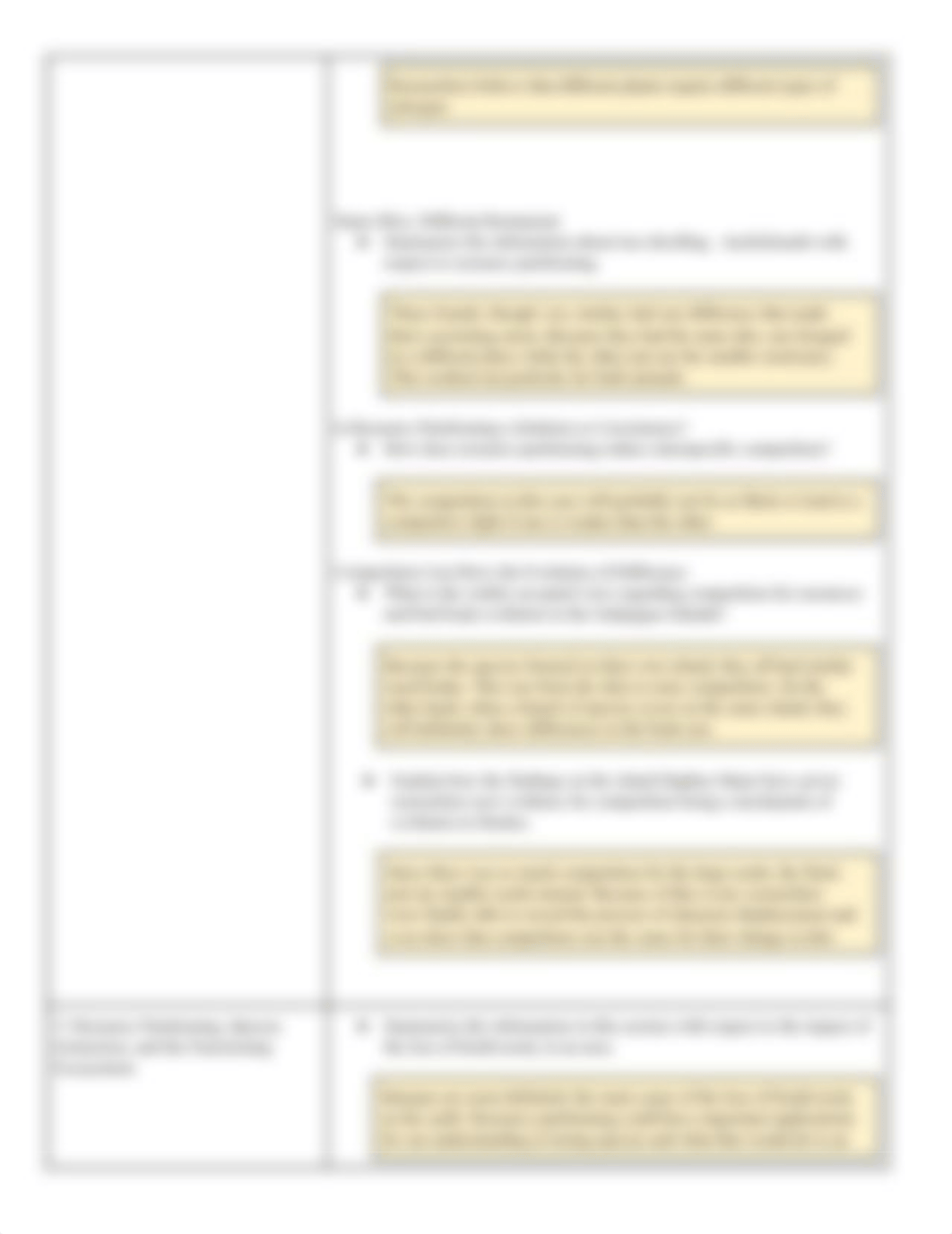 Notes Resource Partitioning Article.docx_d3sznhnfn9l_page2