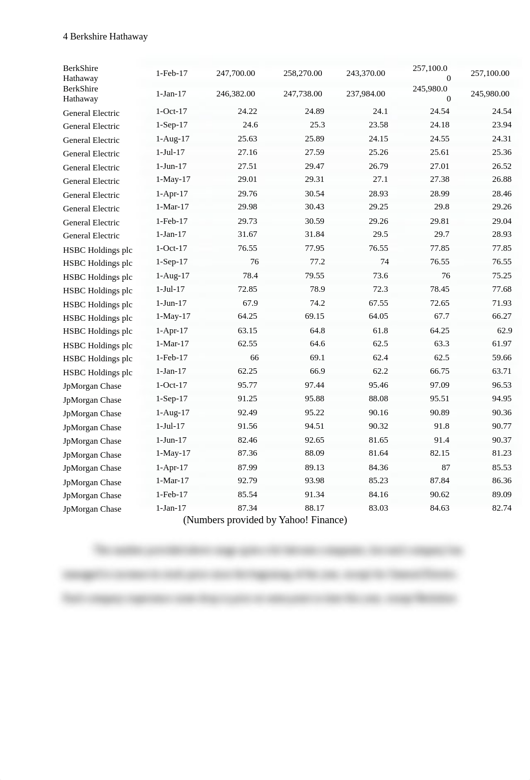 Term Project Part 2 - Finance.docx_d3t08pd5y9w_page4