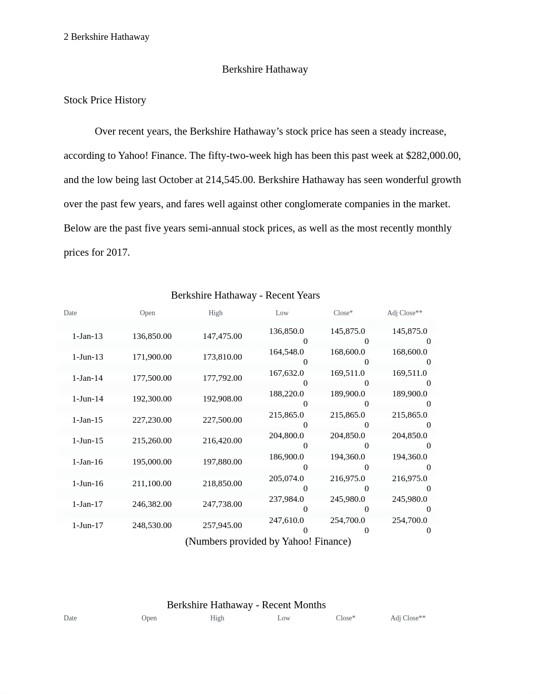 Term Project Part 2 - Finance.docx_d3t08pd5y9w_page2