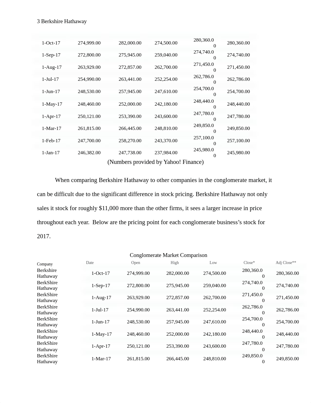 Term Project Part 2 - Finance.docx_d3t08pd5y9w_page3