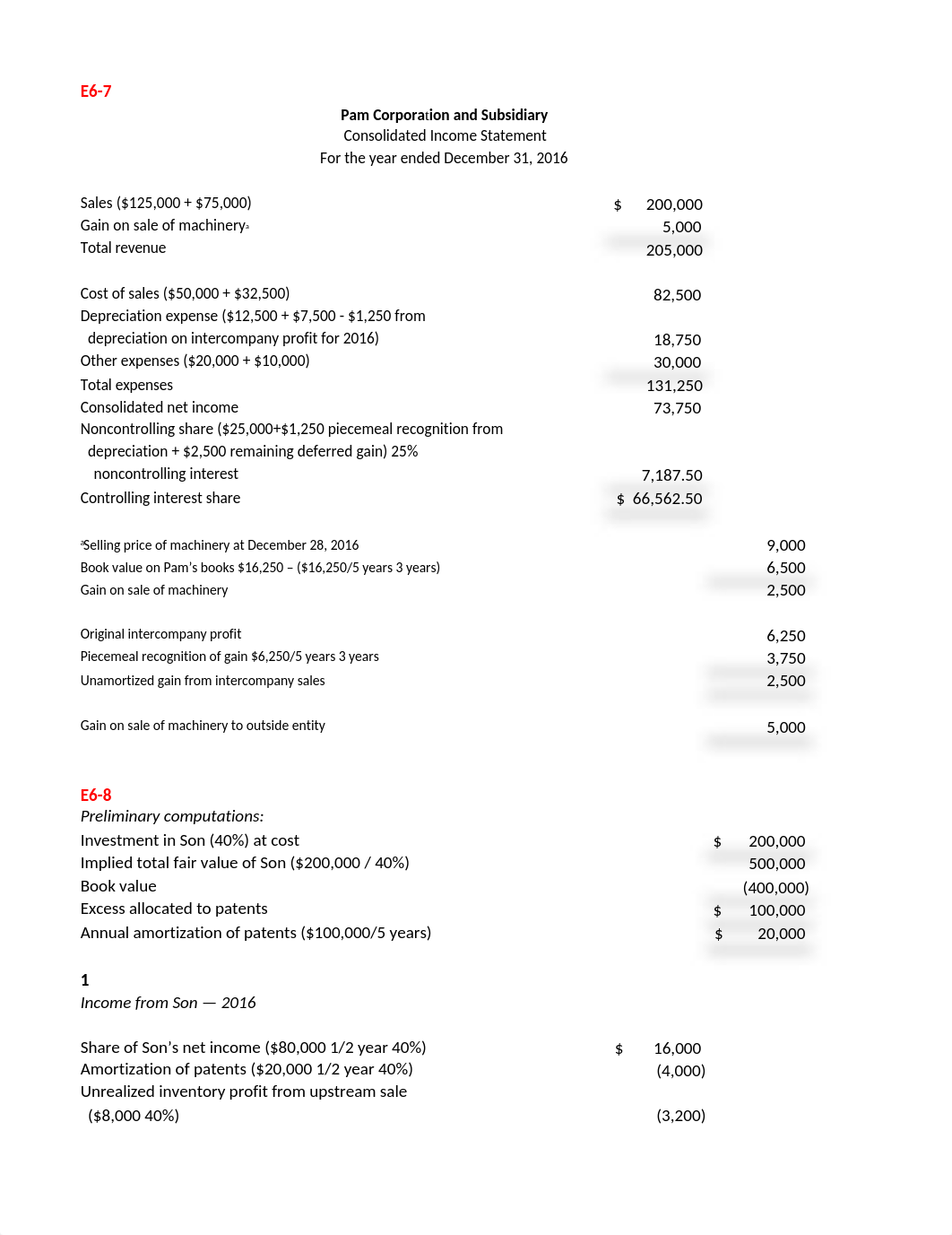 Chapter 6 Intercompany Profit Transactions-Plant Assets finished.xlsx_d3t0x95ms2o_page1