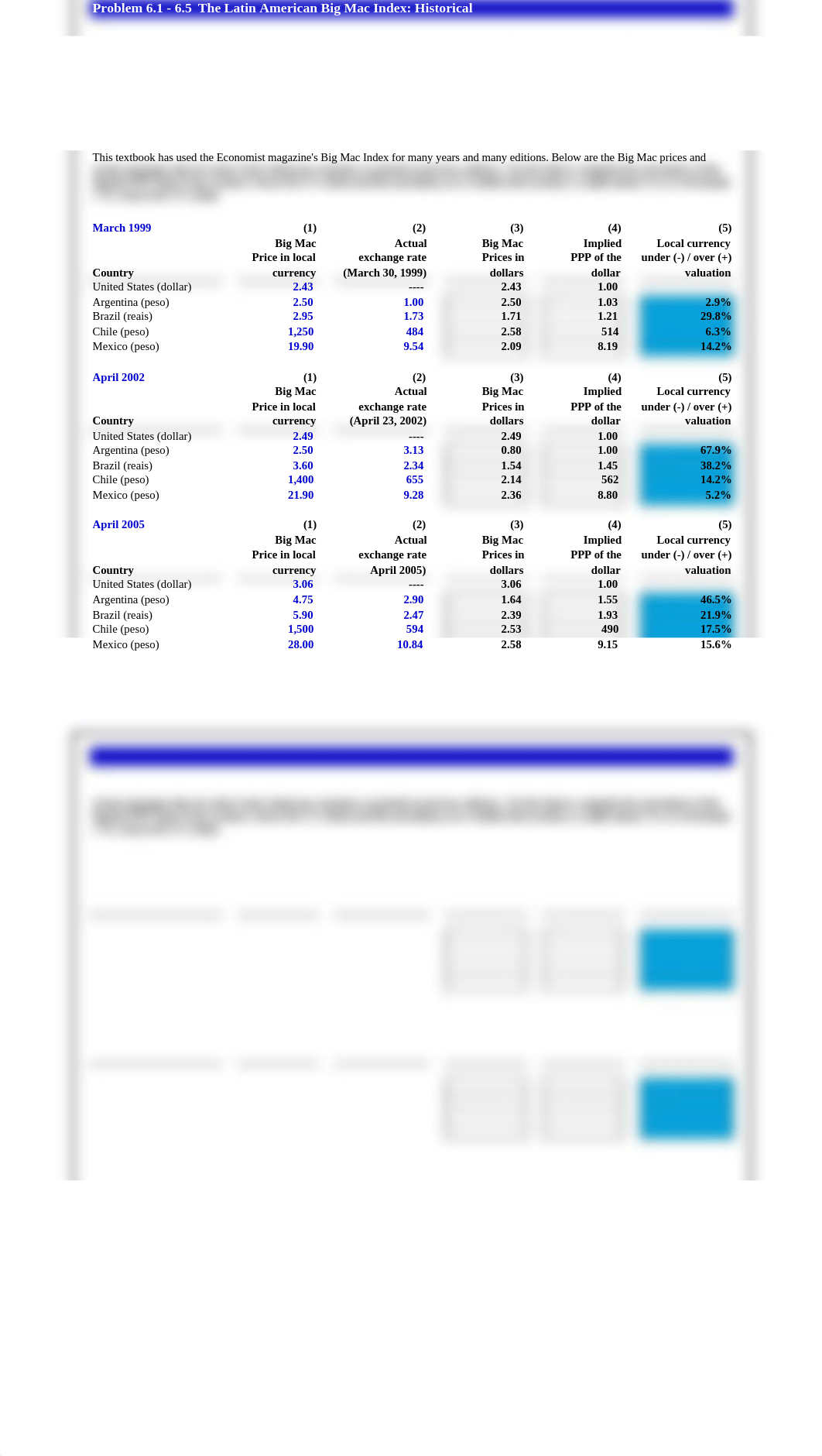 HW Chap 06 - COMPLETE.xls_d3t2urnb4hb_page1