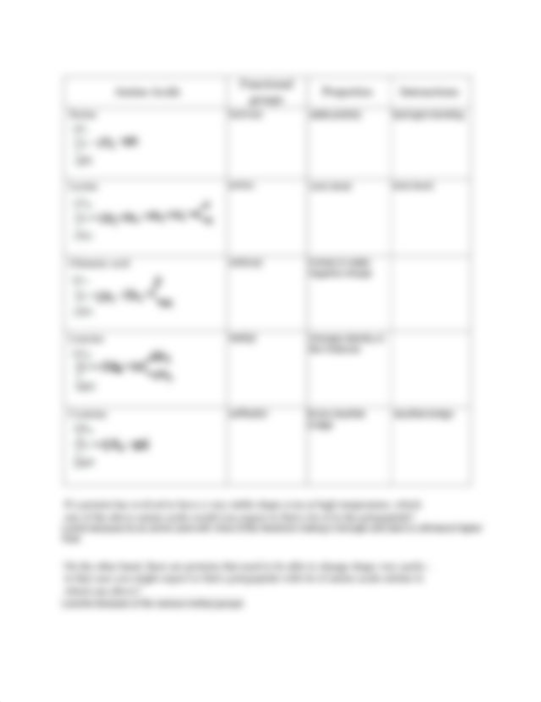 Week 3 Emergent Properties Worksheet.pdf_d3t4xet5vq6_page2