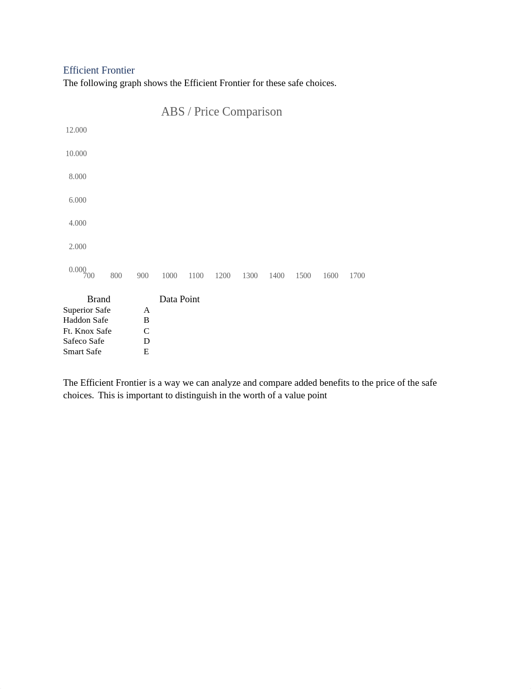 Efficient Frontier.docx_d3t5diljz58_page1