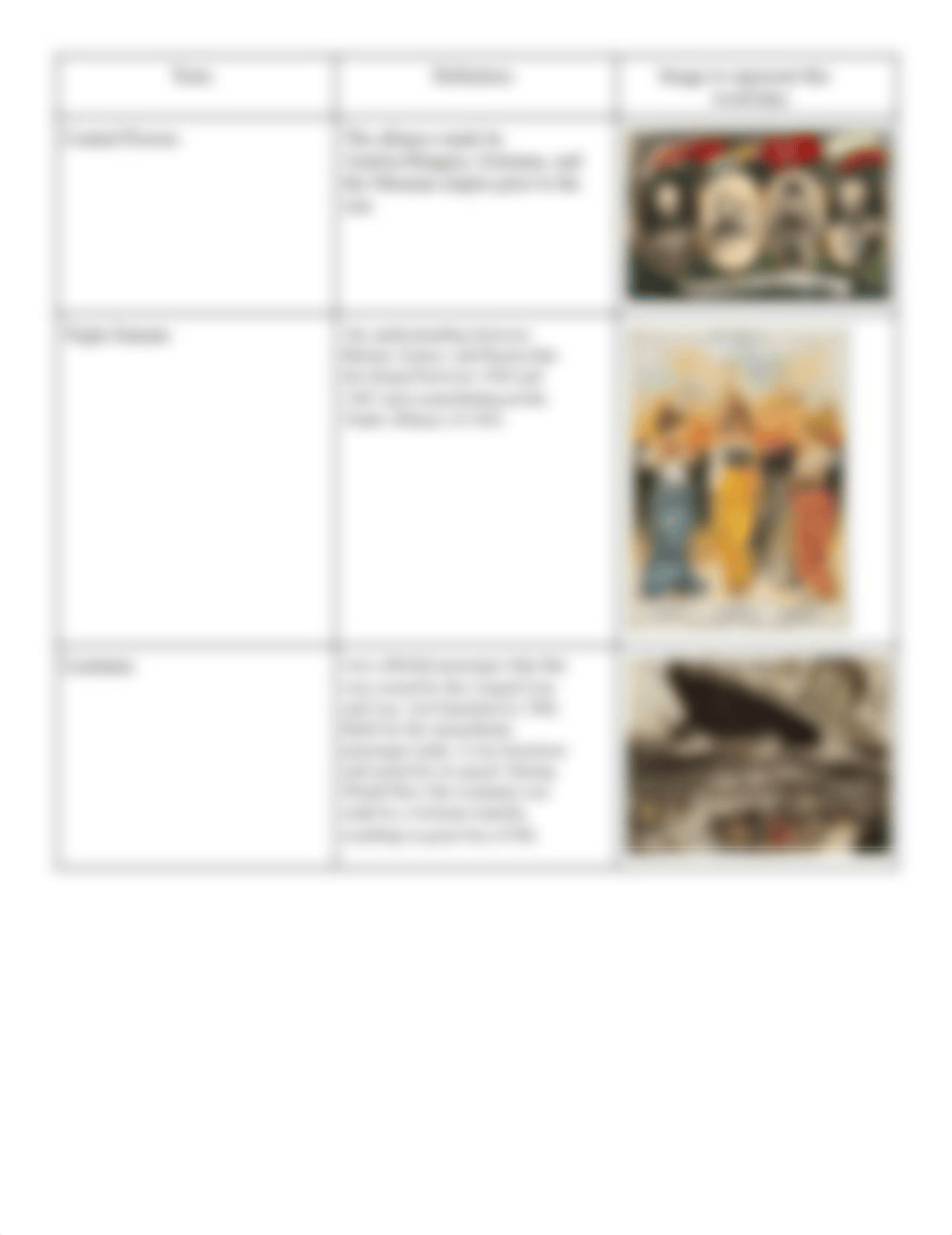 Copy of World War 1.pdf_d3t5zow6sbt_page2