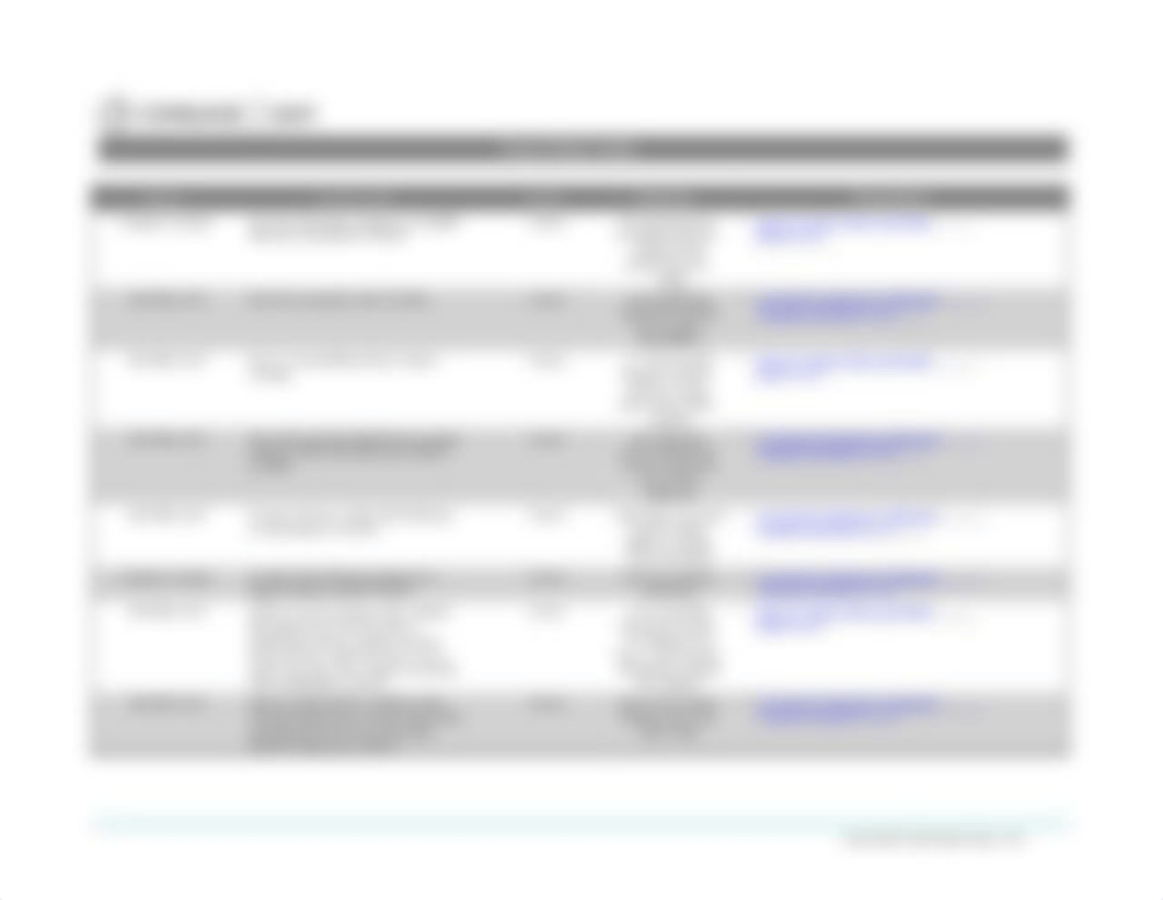 Module 6 Computer Concepts .pdf_d3t97wsqwd6_page3