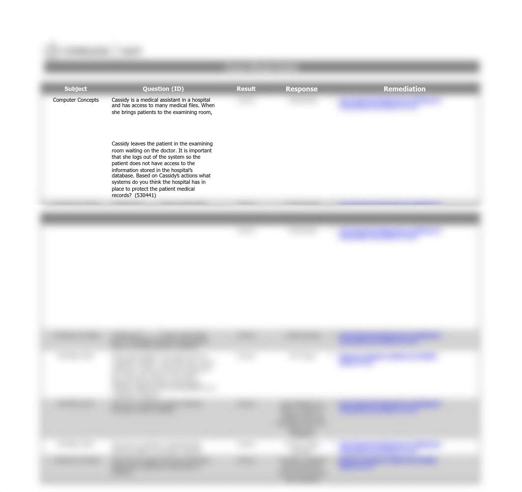 Module 6 Computer Concepts .pdf_d3t97wsqwd6_page2