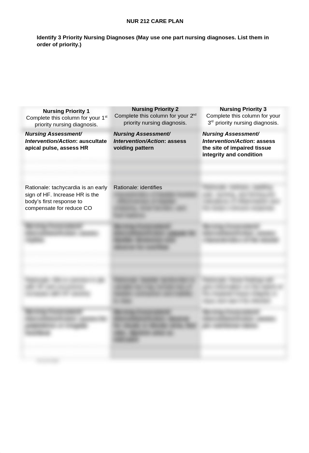 virtual #2 NUR 212 Care Plan.3 Priority Nursing Diagnoses_3.11.21.docx_d3t9nt3wwqs_page1