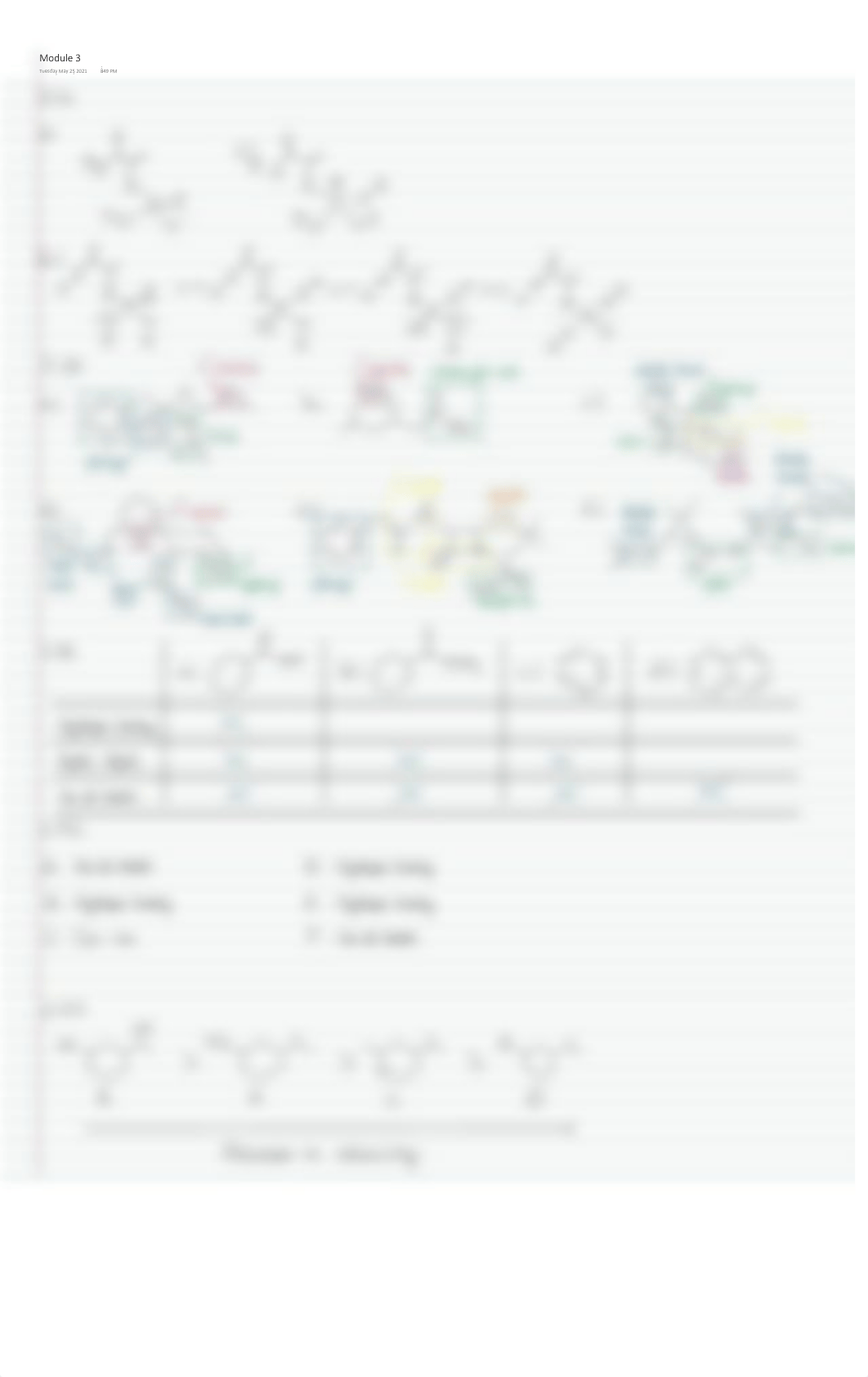 module 3.pdf_d3tapi8vbec_page1