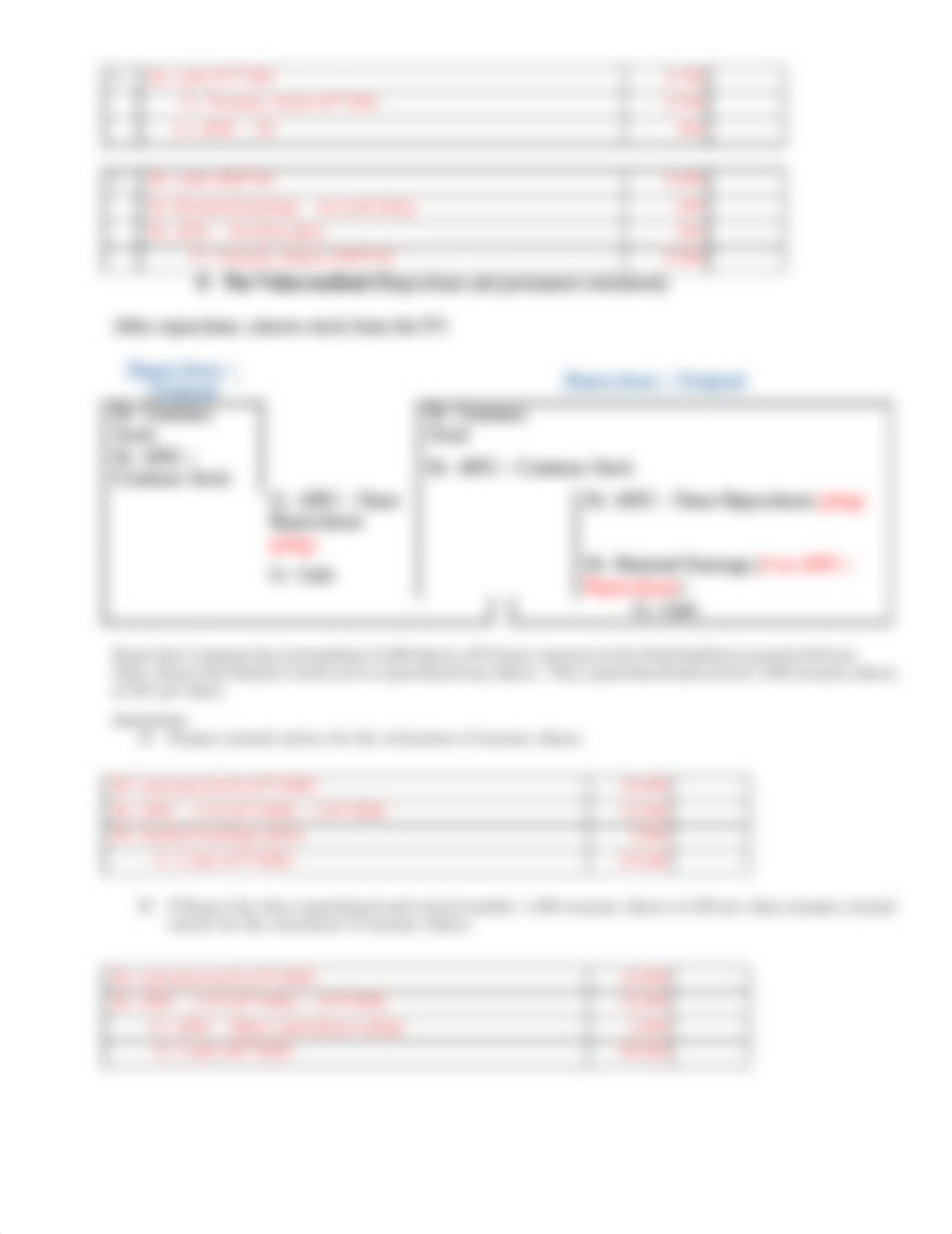 Stockholders Equity (Day 2)_d3tazjggl0t_page3