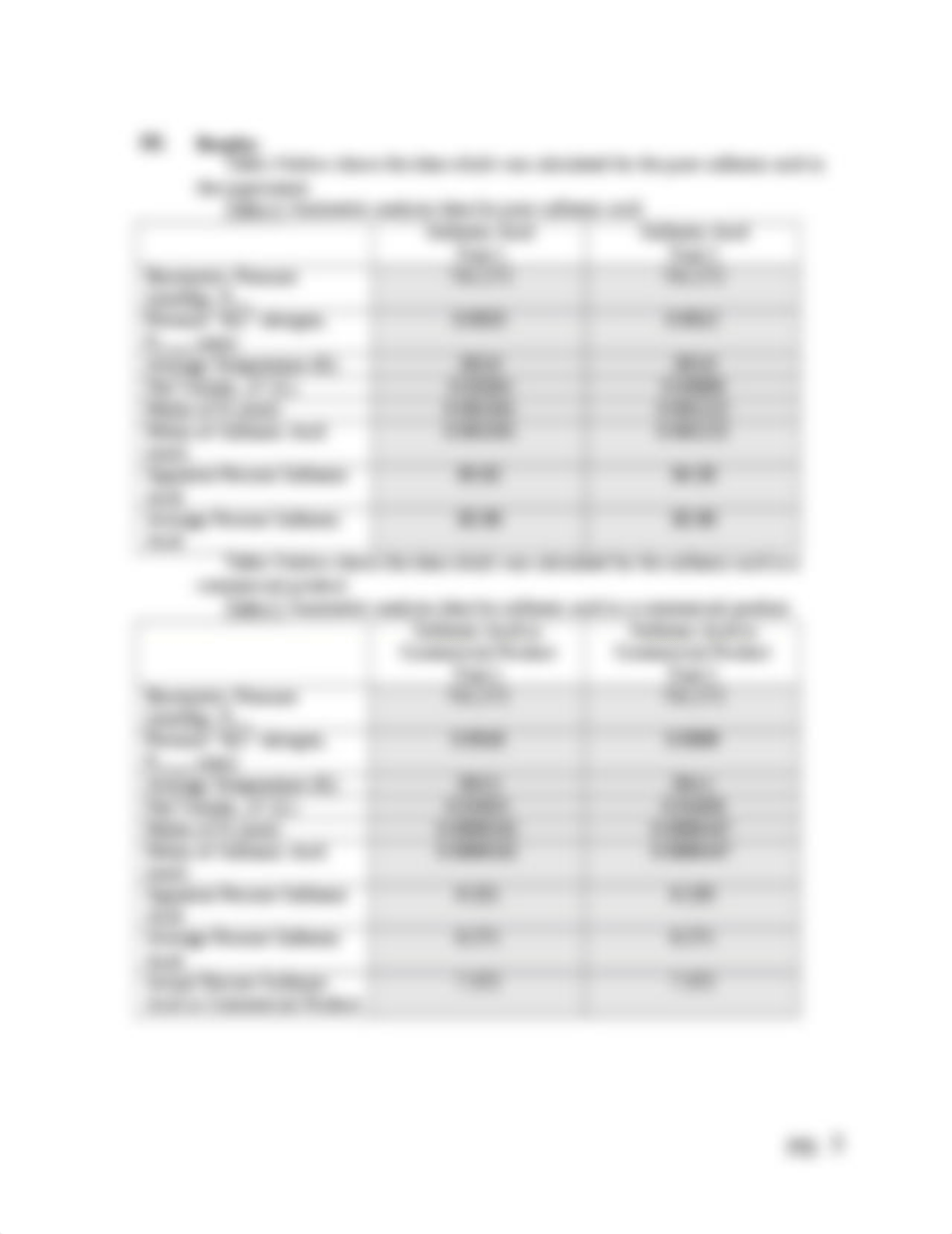 Chem 111 McCool - Exp. 9 Gasimetric Analysis of a Commercial Product.docx_d3tfhta8vys_page3