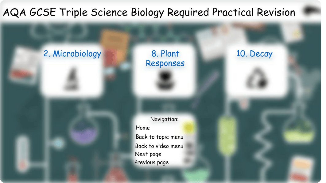 AQA-Biology-Required-Practical-Science-Revision-ppt.pdf_d3tjzl40spe_page2