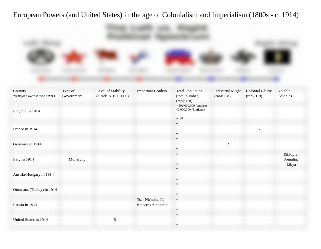 COLONIZATION-NATIONALISM-IMPERIALISM (1800-1914) Worksheet.docx_d3tmmw3zvh9_page1