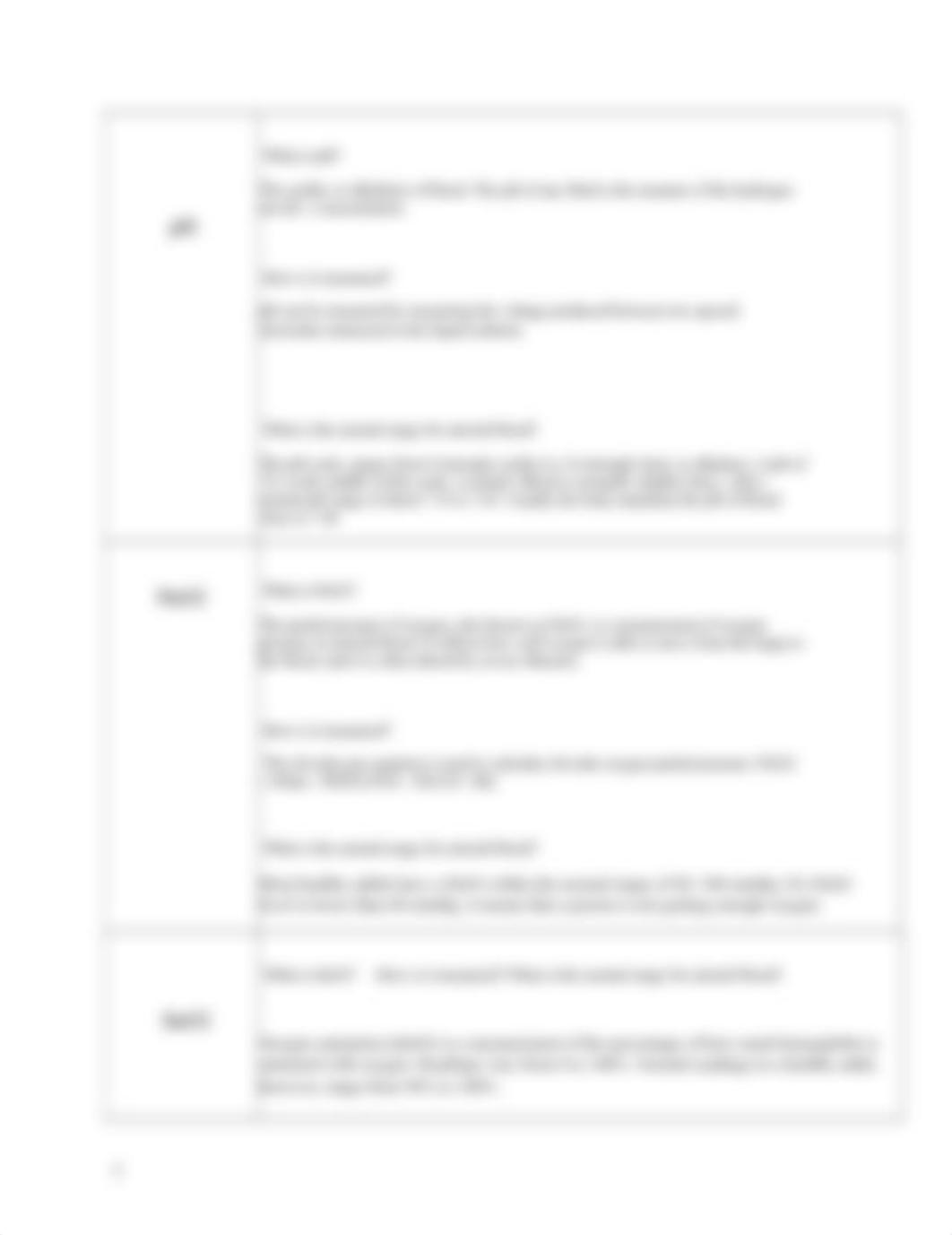 Week 10 Respiratory Measurement.docx_d3tr4q8ma3f_page2