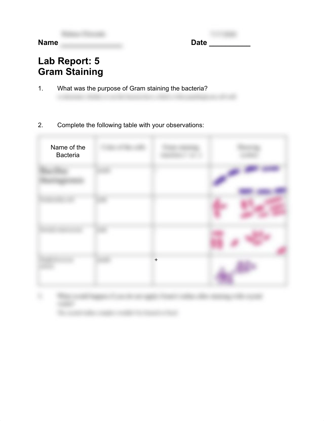 RahneeElizondo_BIOL2120_Lab Report 5.pdf_d3trk4csjzf_page1