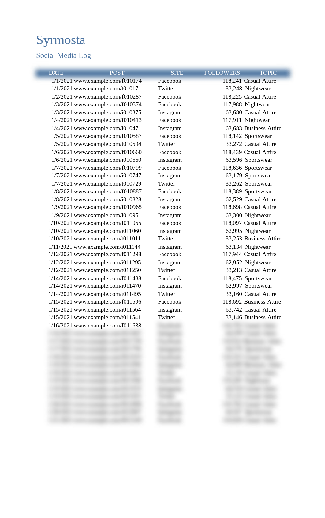 NP_EX_7_Syrmosta_CowanNorthrup.xlsx_d3tth49cfb1_page3