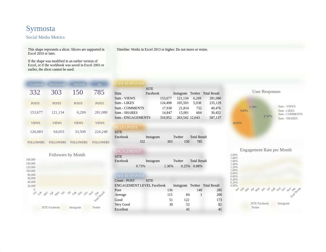 NP_EX_7_Syrmosta_CowanNorthrup.xlsx_d3tth49cfb1_page2