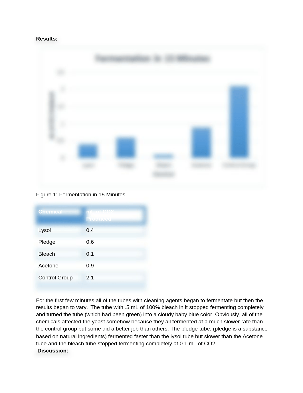 Lab #6: Big DYOE Report_d3tum2qcth2_page3