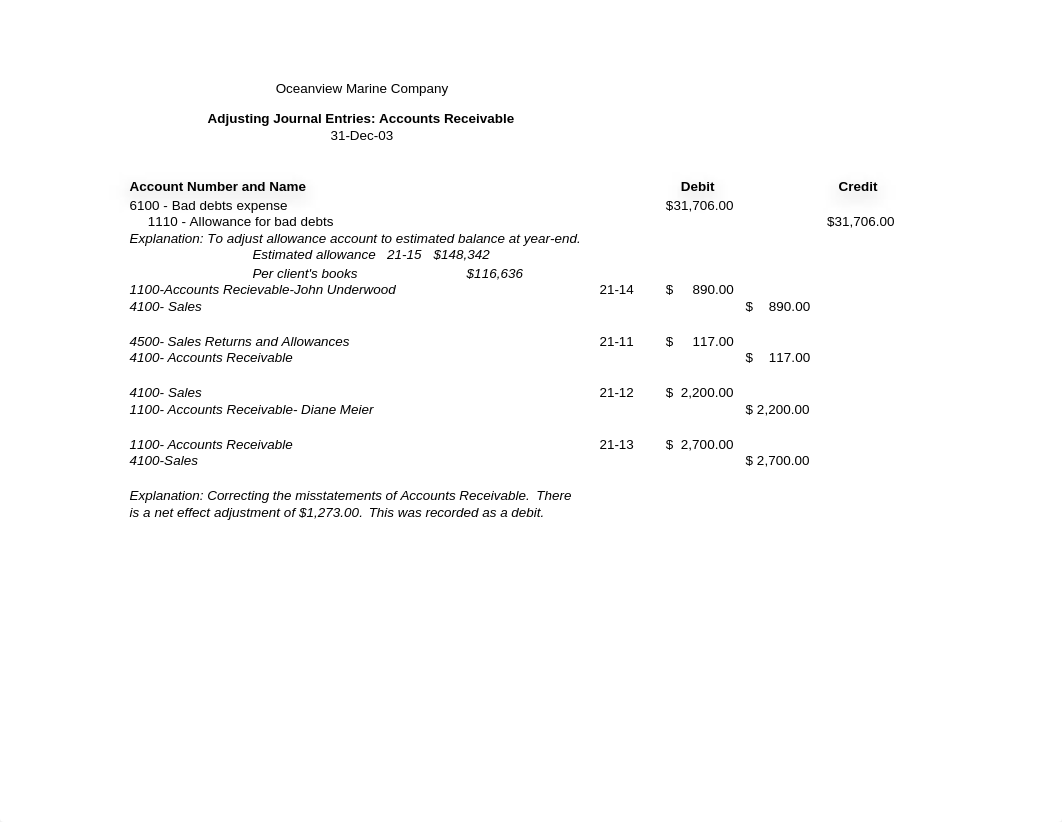 Accounts Receivable-Roses.xlsx_d3tv3qhxm6n_page3