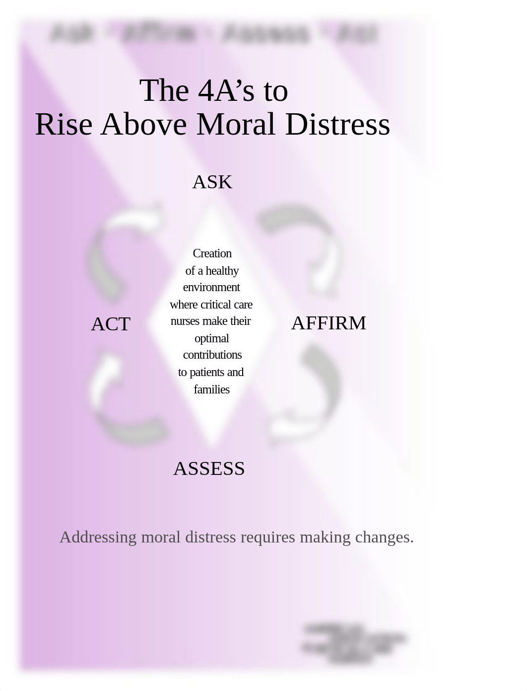 4As_to_Rise_Above_Moral_Distress.pdf_d3tvyyx3tju_page1