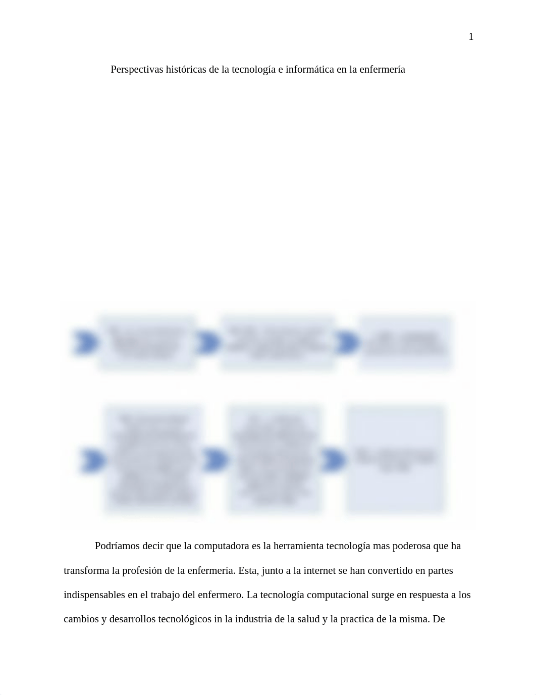 Tarea 1.1 - Perspectivas históricas de la tecnología e informática en la enfermería.docx_d3tx3y4vcfd_page1