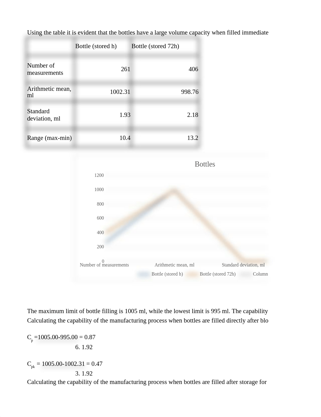 Evaluation of Control Chart and Process Metrics.xlsx_d3u07g4cajs_page1