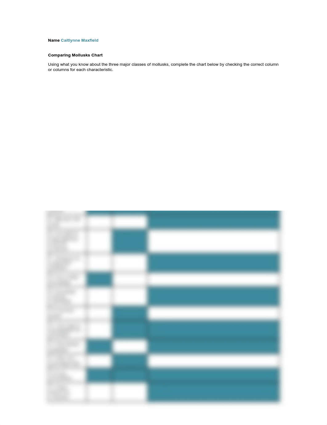 Mollusc Comparison.pdf_d3u3kqo2lri_page1