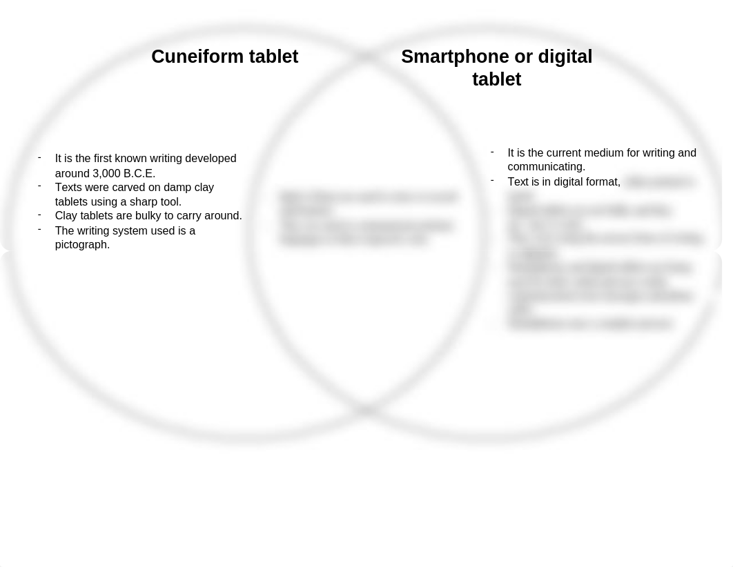 COMPARE AND CONTRAST.docx_d3u9hcp6m82_page2