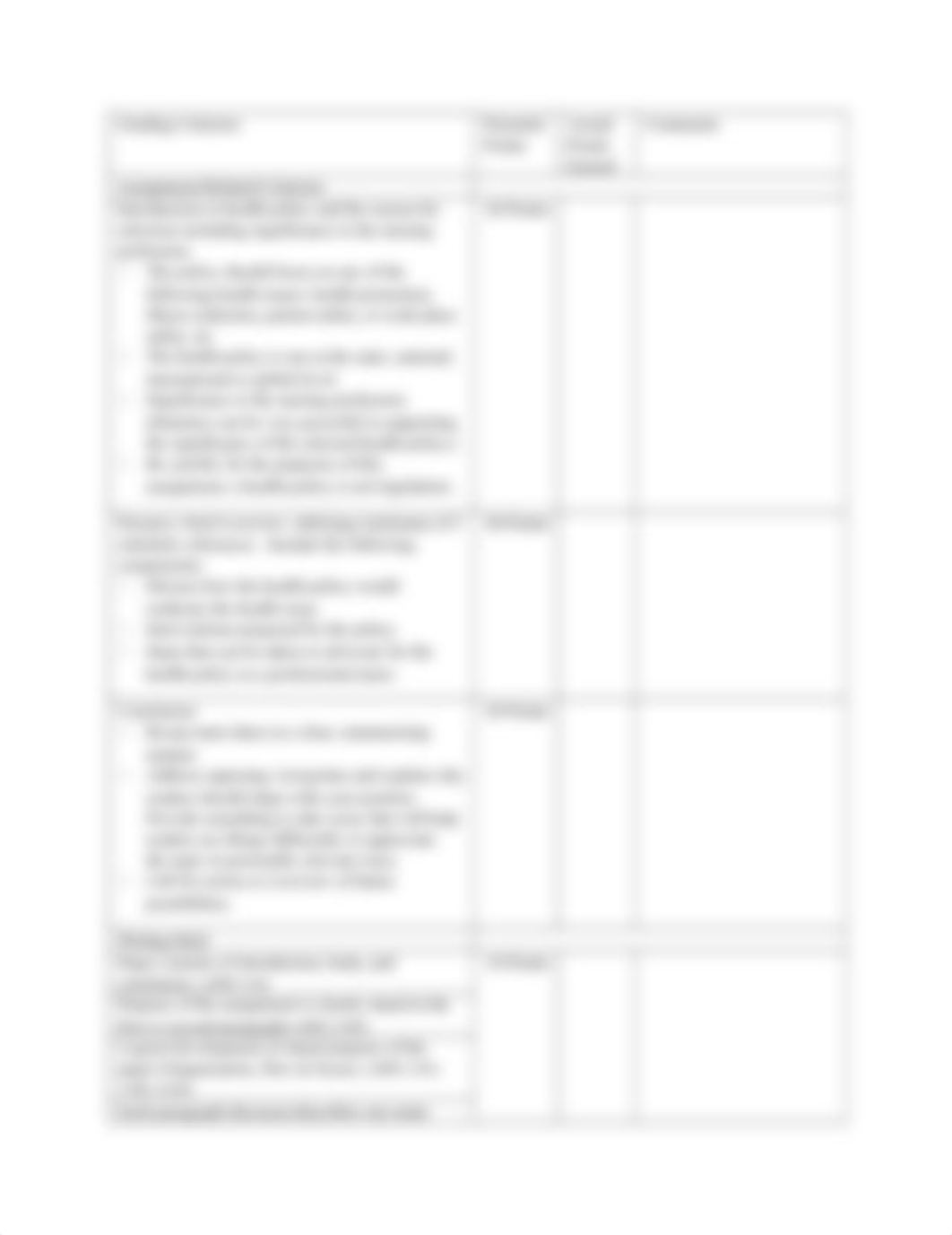 Rubric Health Policy Paper.docx_d3u9vxihxd6_page2