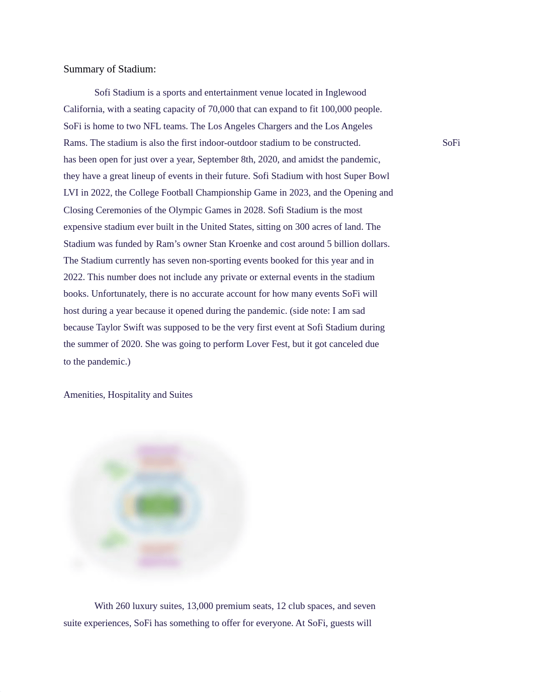 SoFi Stadium Venue Profile.docx_d3udgq3n8ef_page2