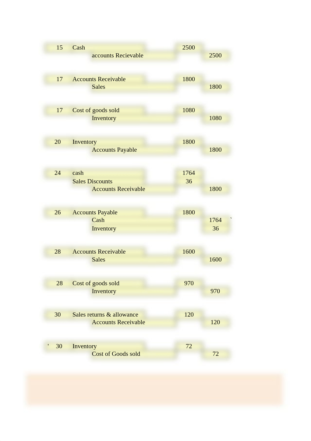 ACCT Unit 3 assignment.xlsx_d3ueadcmyft_page2