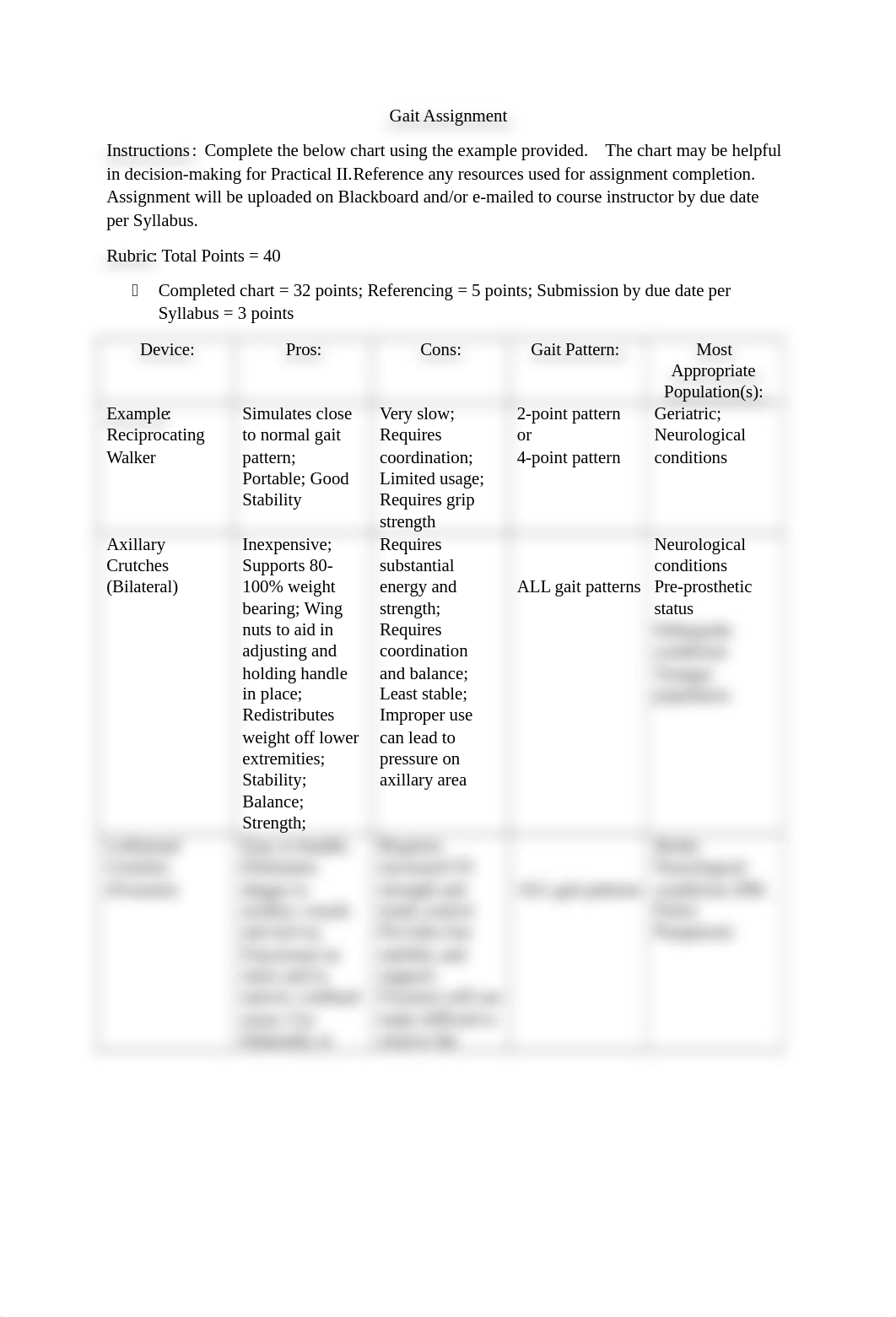 HSC5130.Gait Assignment Spring 2020-LLW-OTS.docx_d3uei2xevog_page1