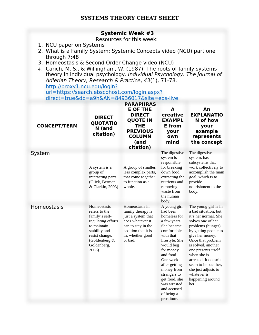 Week 3_Concepts_Cheat_Sheet.docx_d3ufk0yorgw_page1