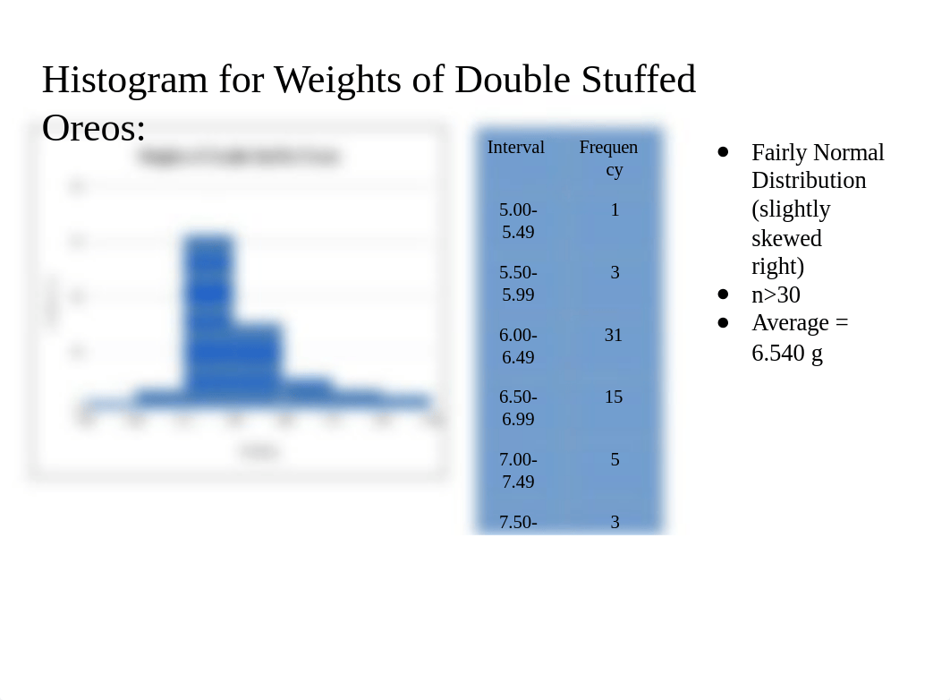 Are Double Stuffed Oreos Really Double Stuffed?.pptx_d3ui4kcrpyq_page5