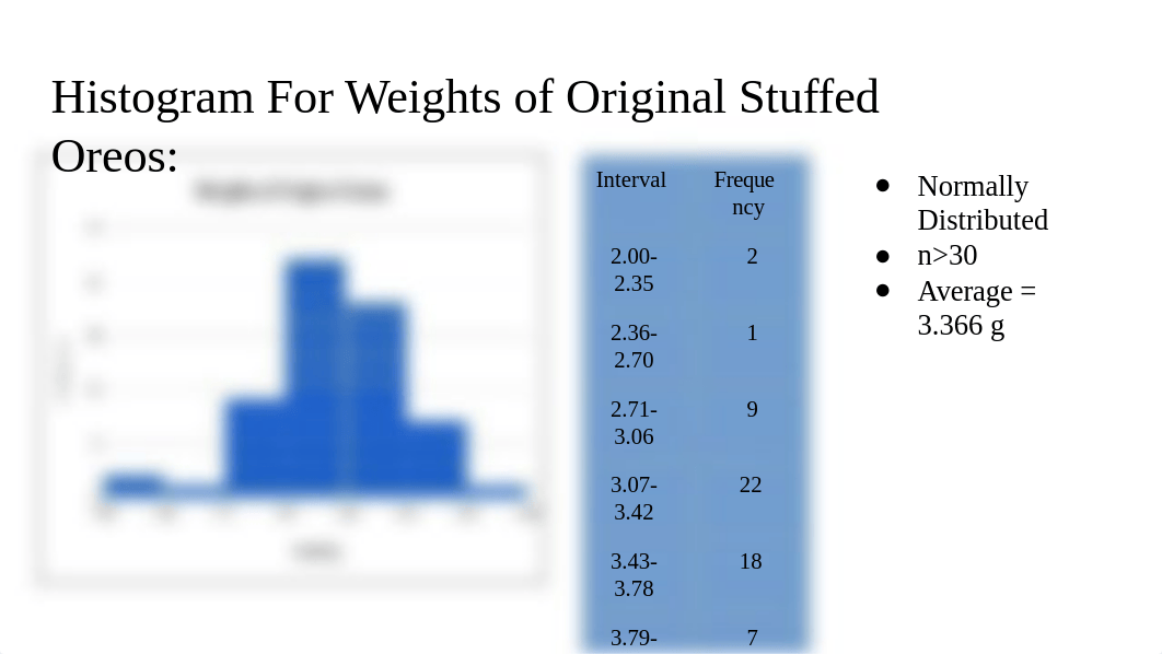 Are Double Stuffed Oreos Really Double Stuffed?.pptx_d3ui4kcrpyq_page4