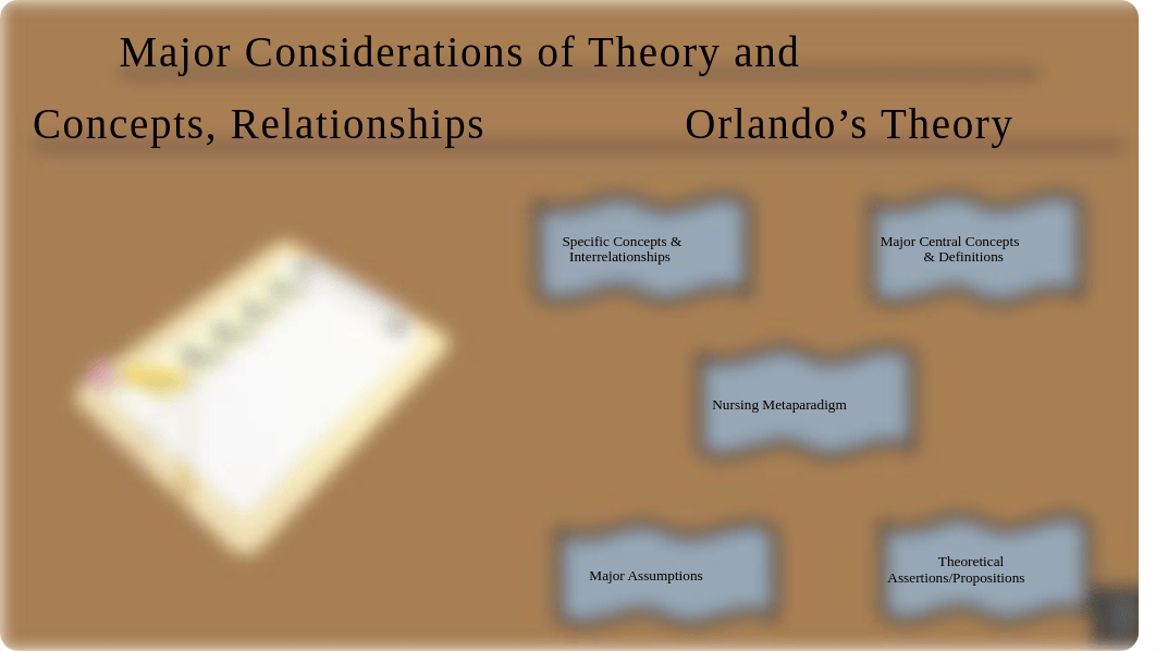 Mid-Range Theory Narrated PowerPoint.pptx_d3uja73bq4e_page4